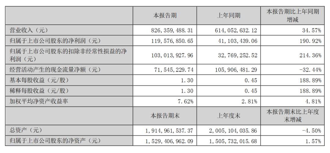 武汉技工最新招聘信息,武汉最新技工职位招聘