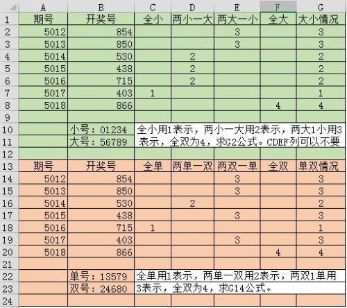 pc大小单双最新算法,PC版单双大小最新计算方法