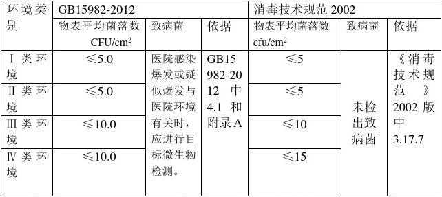 梦里水乡_1 第2页