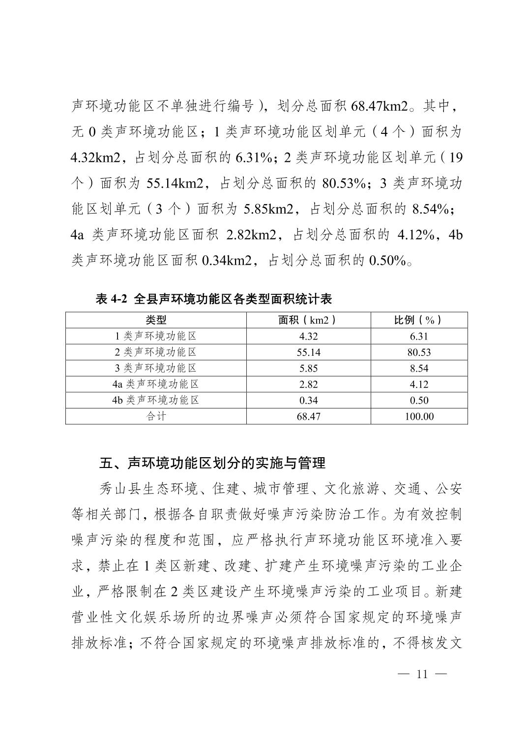 最新马鞍噪音区公示,马鞍最新噪音区域公布