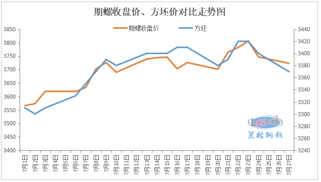 等我的另一半 第2页