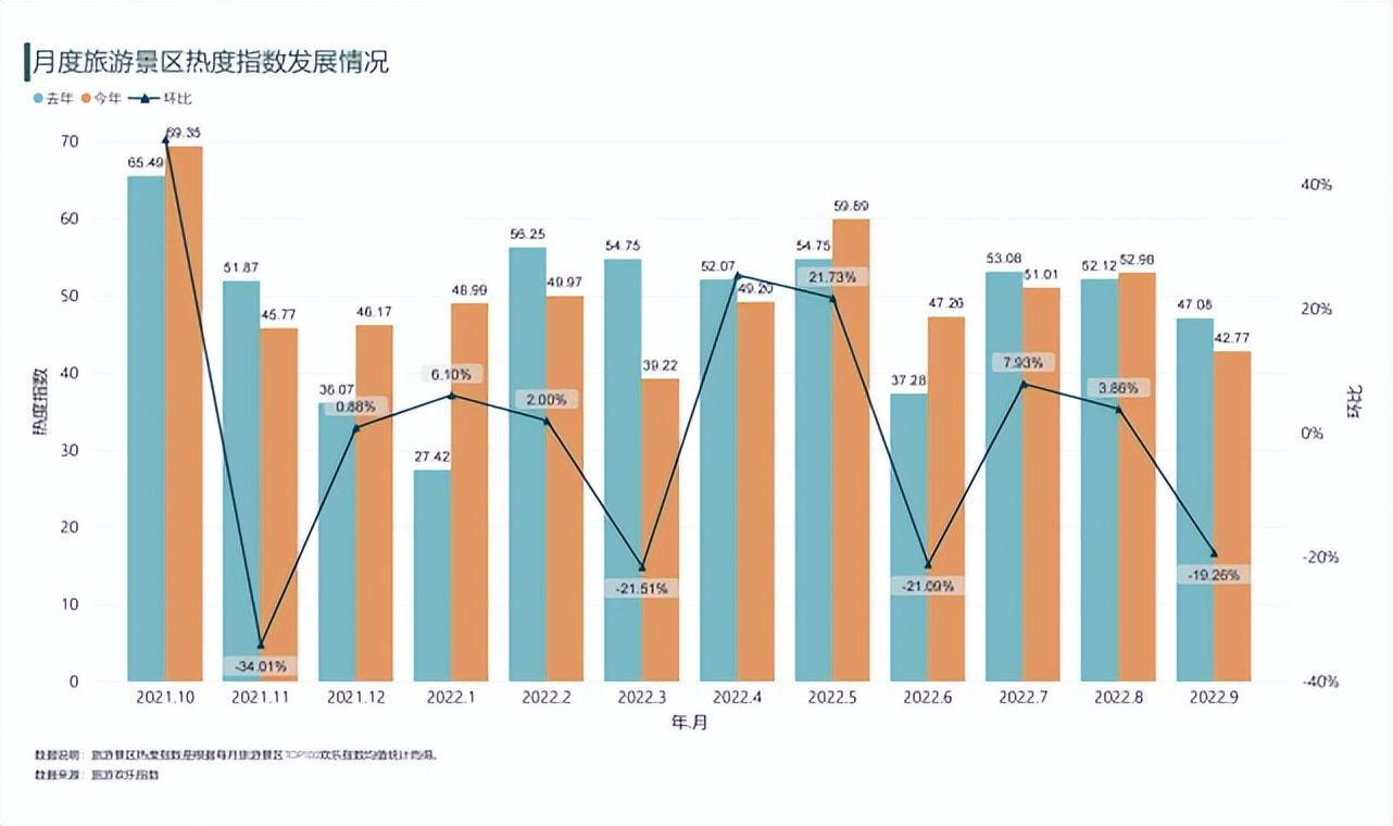 泰安华侨城最新消息,泰安华侨城最新资讯