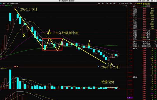 最新晚秋和值图迷,“秋季和值图解新风向”