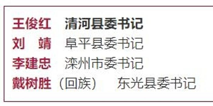 邱县最新县级干部名单,邱县最新公布的县级领导干部名录