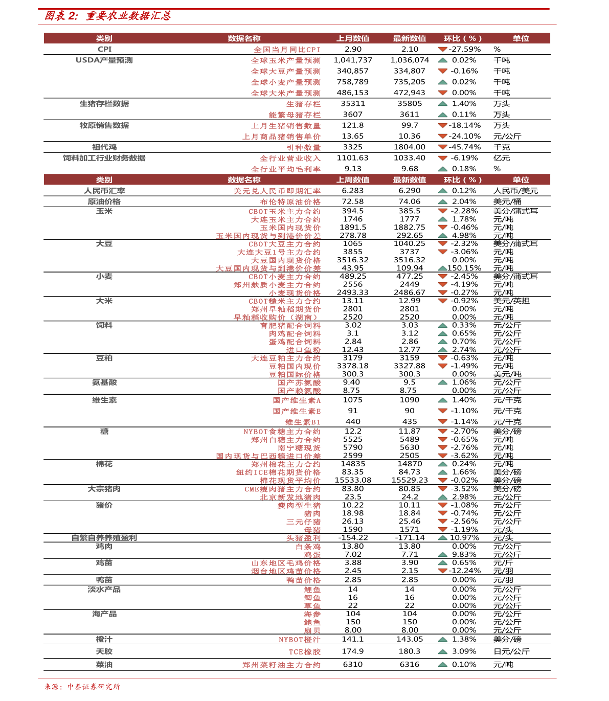 尚村水貂皮最新价格,尚村水貂皮现价行情