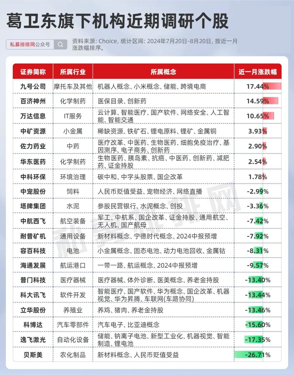 醉卧云端梦 第2页