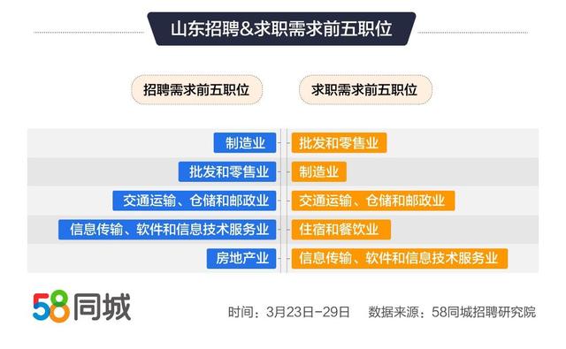 平江58同城最新招聘,平江58同城近期职位招揽