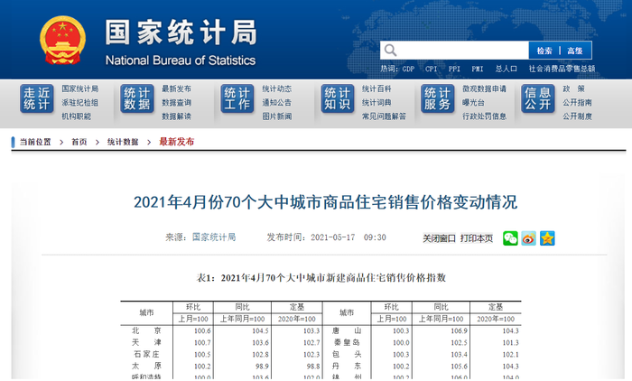 榆林房价出售最新信息,榆林市房产销售资讯更新