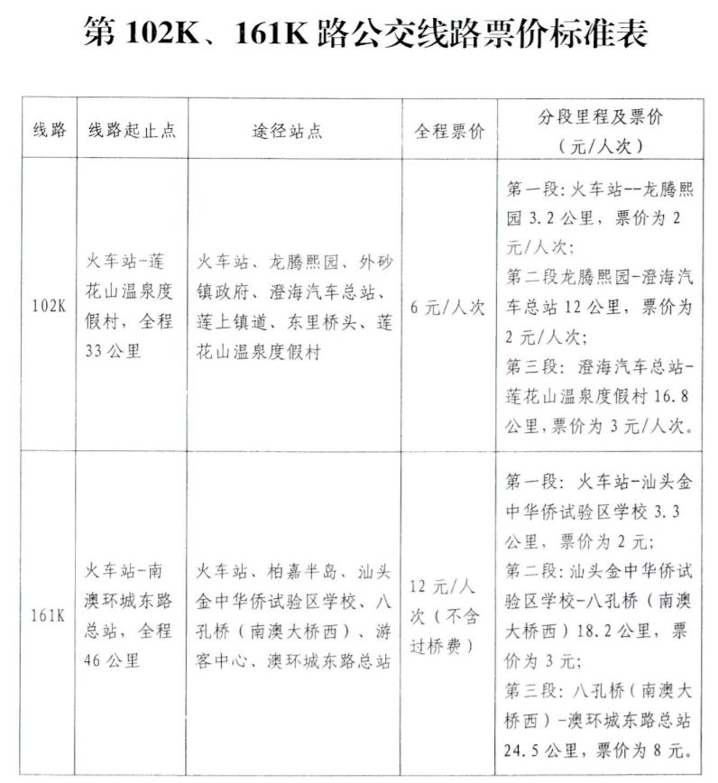 澄海莲下最新招工,莲下澄海最新招聘信息