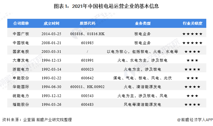 民大薯业最新信息,民大薯业资讯速递