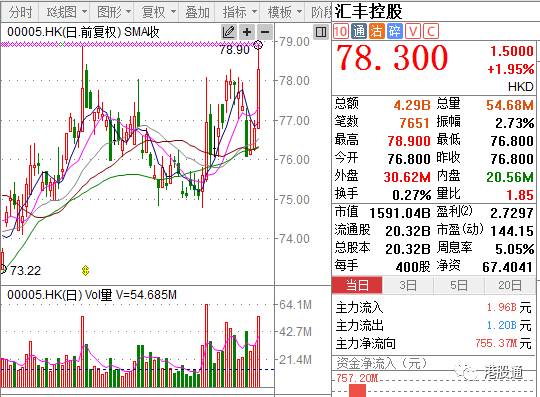 纸业价格最新消息,最新纸价动态