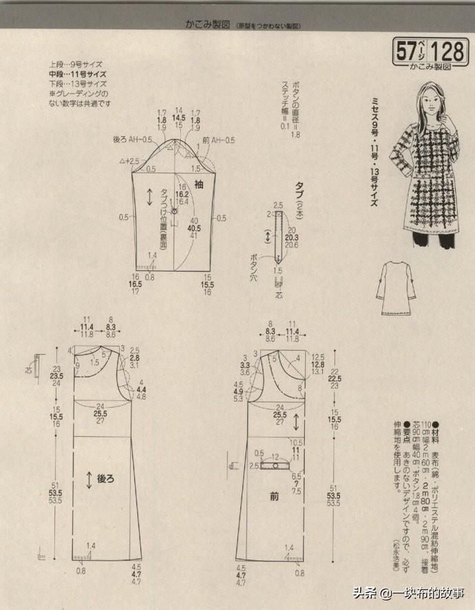 服装裁剪最新招聘信息,最新服装裁剪职位招聘资讯