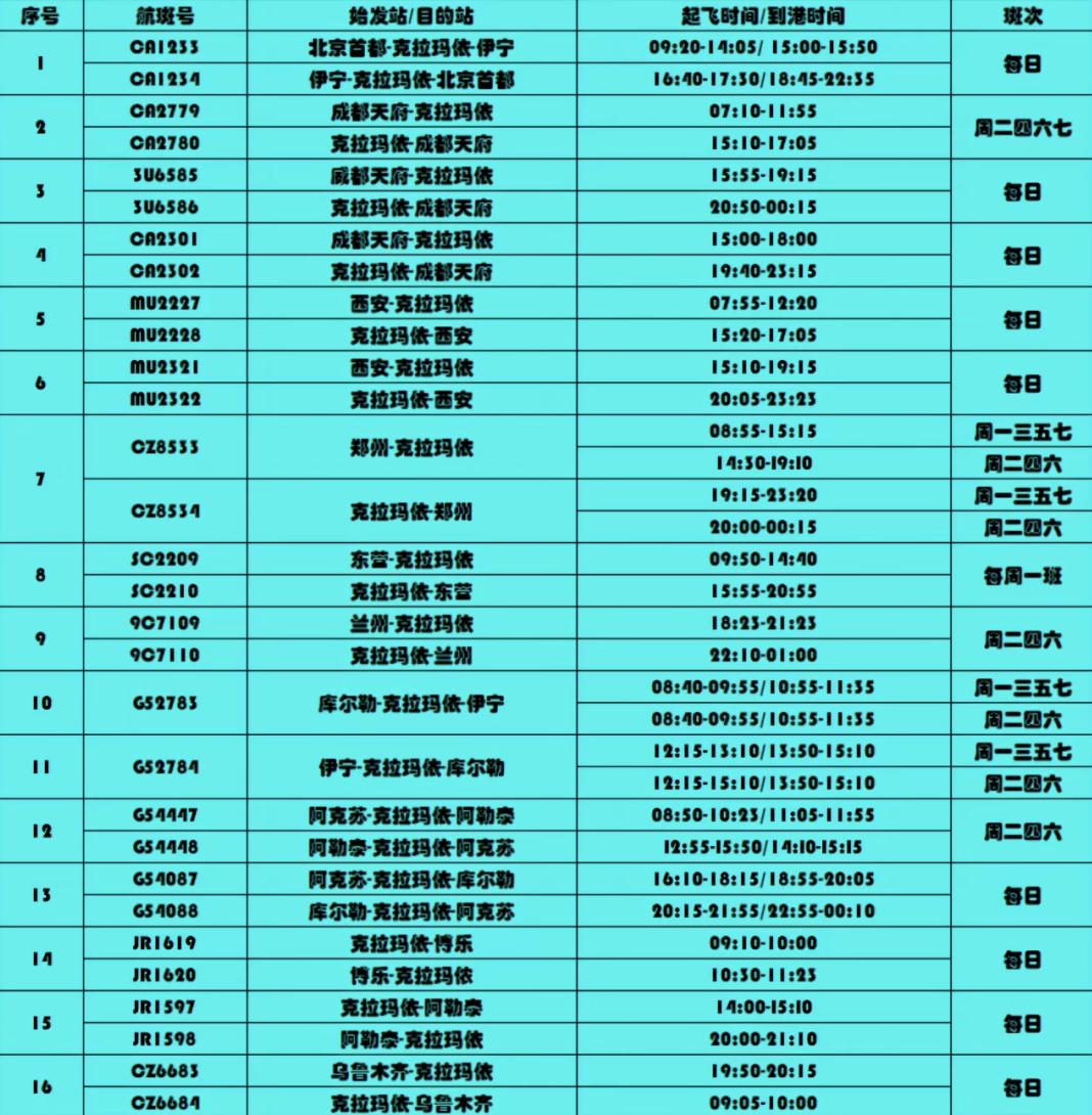 库尔勒最新新闻,库尔勒资讯速递