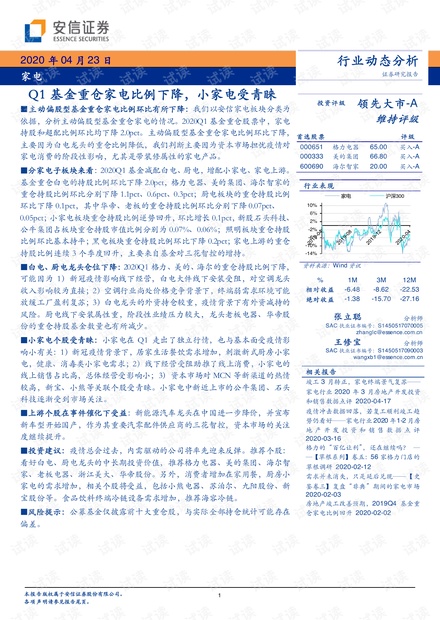 家电最新资讯,家电行业最新动态