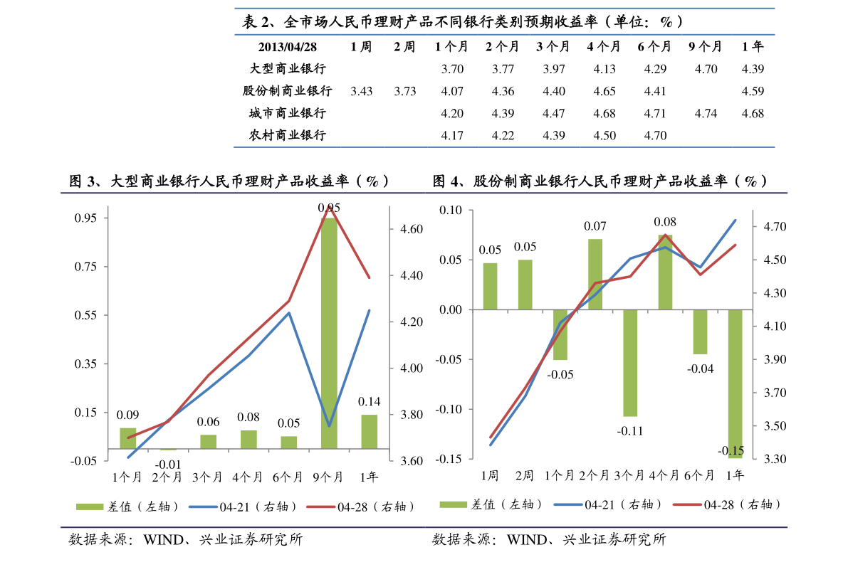 钢板价格最新行情每日,“最新钢板市价每日更新”