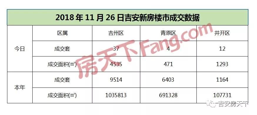 德安房价最新发布,德安楼市最新价格揭晓