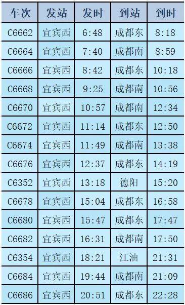 最新宜宾火车站时刻表,宜宾火车站最新时刻表揭晓