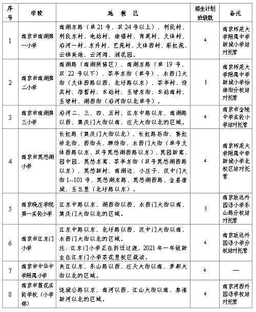 象州最新招聘,象州最新职位招纳