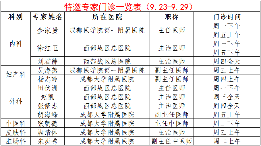 王必勤出诊时间最新,“王必勤医生排班时间更新”