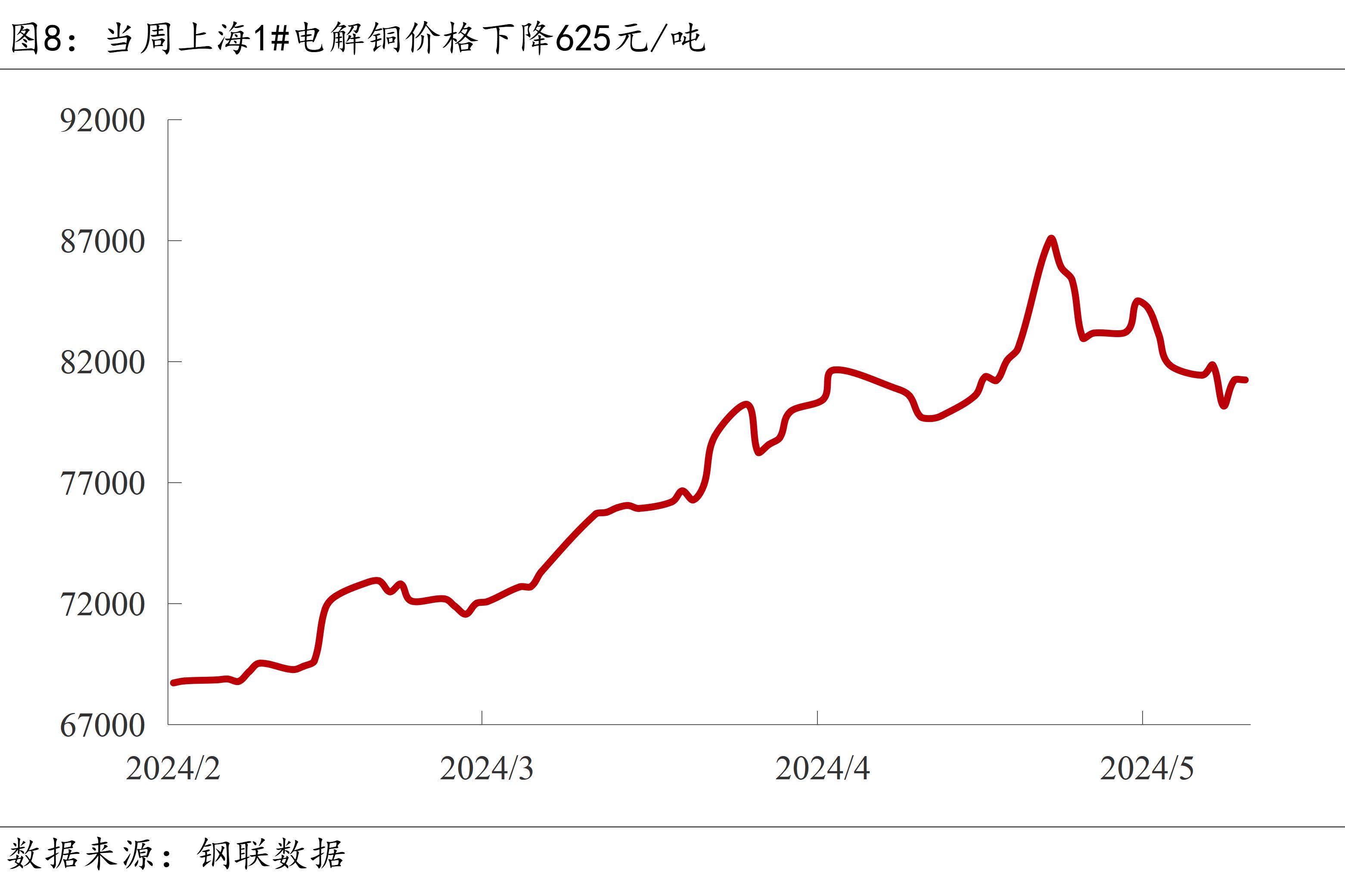 镍最新成本,镍成本最新行情