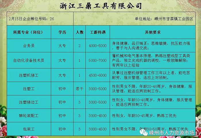 浙江长兴最新招聘信息,长兴浙江最新职位招聘