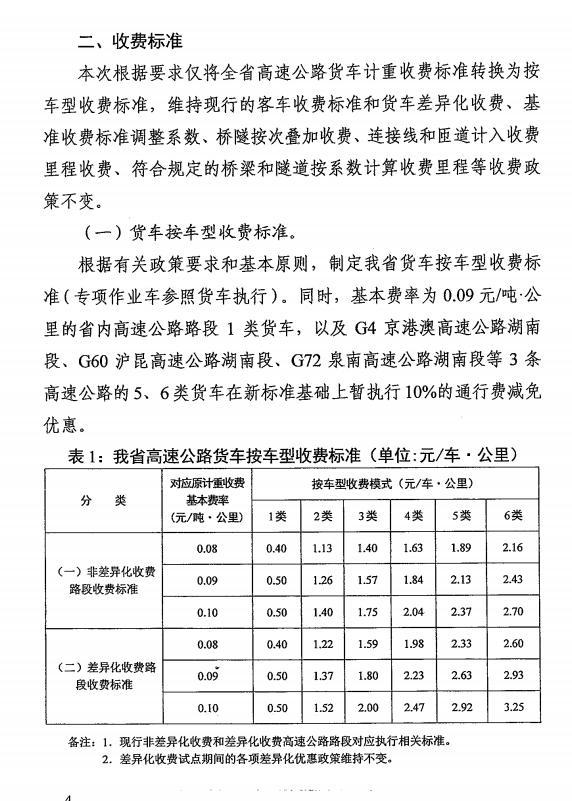 湖南高速最新收费表,湖南高速公路收费标准更新表