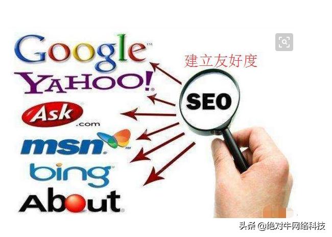 seo最新算法,SEO最新版本算法