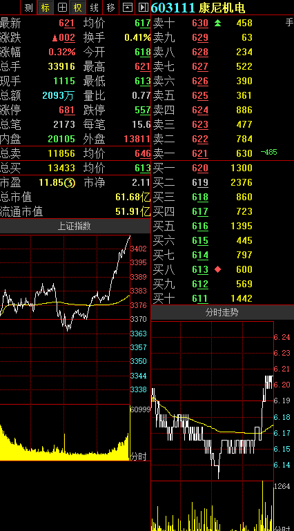 廖良茂最新动态,廖良茂近期资讯