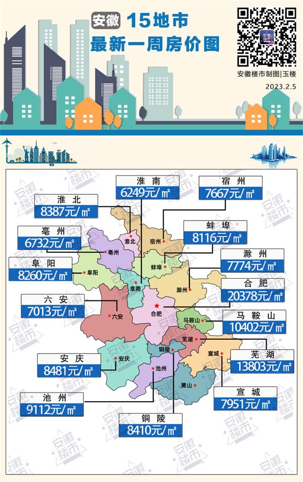 淮南最新楼盘价格暴跌,淮南楼盘价格骤降新动态