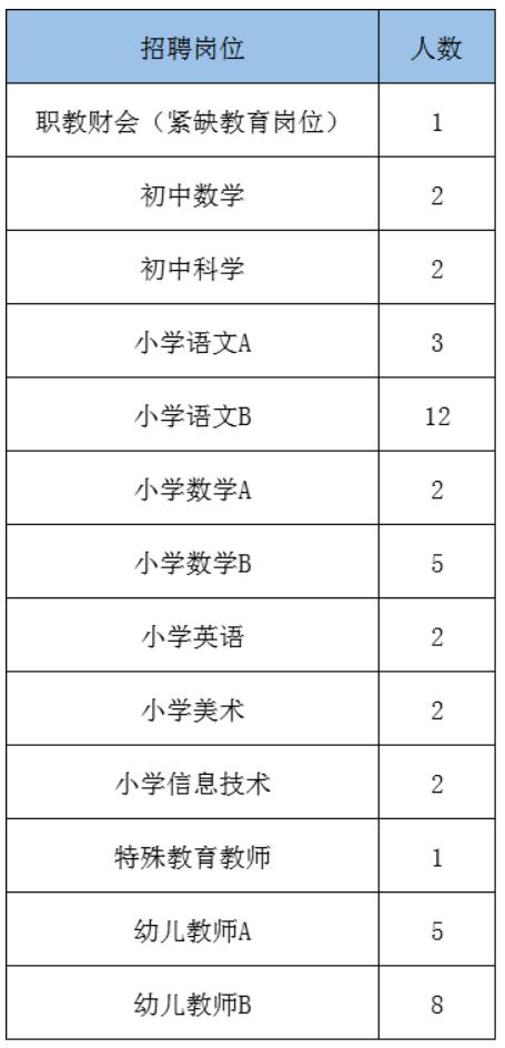 桐庐19楼最新招工,桐庐19楼招聘信息发布