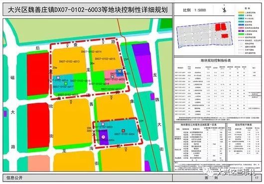 大兴区瀛海镇最新规划,“瀛海镇大兴区最新发展蓝图”