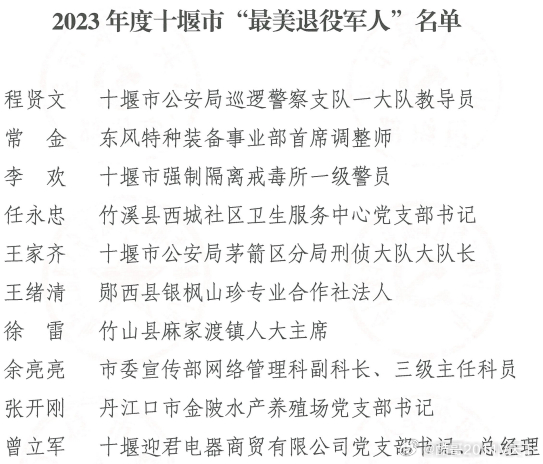 十堰市组织部最新公示,十堰市委组织部最新公告