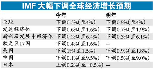 欧债危机最新进展,欧洲债务危机最新动态