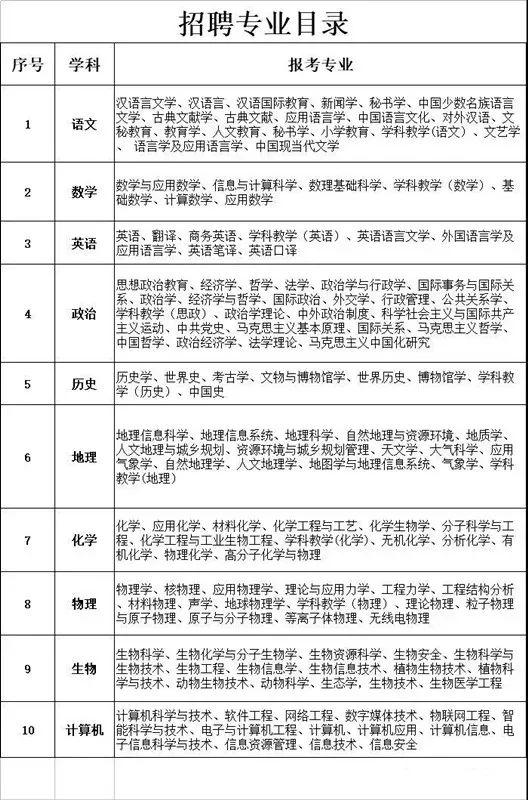 潢川在线招聘最新消息,潢川最新招聘资讯发布