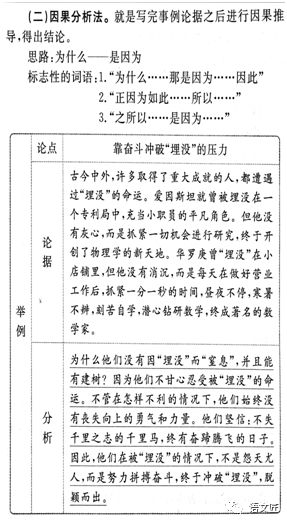 最新任务驱动型作文,最新题型作文：任务导向篇