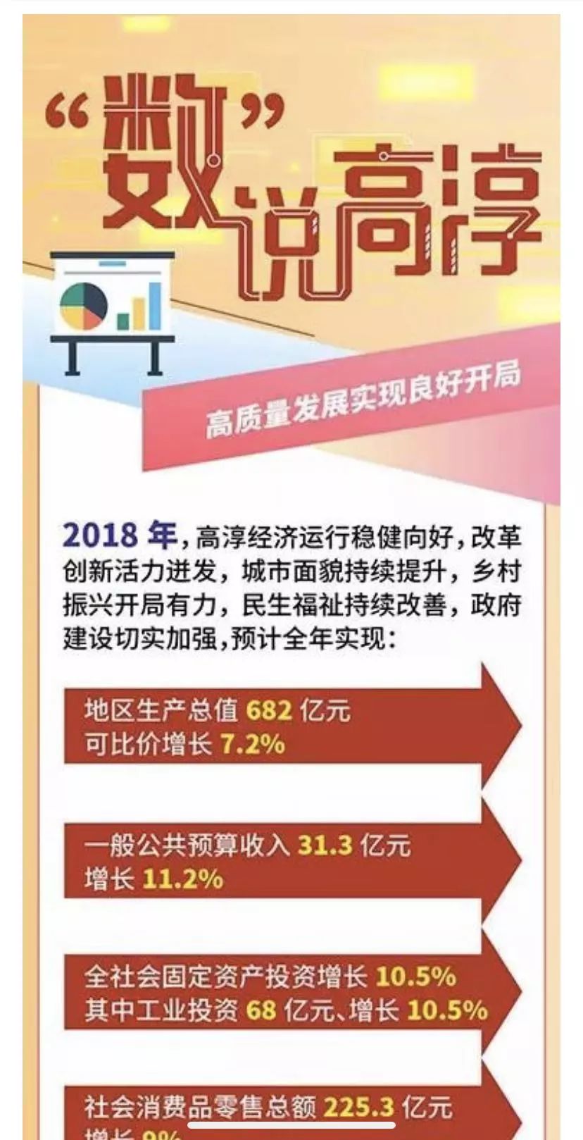 今天高淳最新招聘信息,今日高淳招聘资讯速递