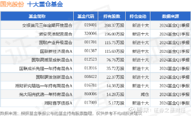 国光瓷业最新消息,国光瓷业最新资讯