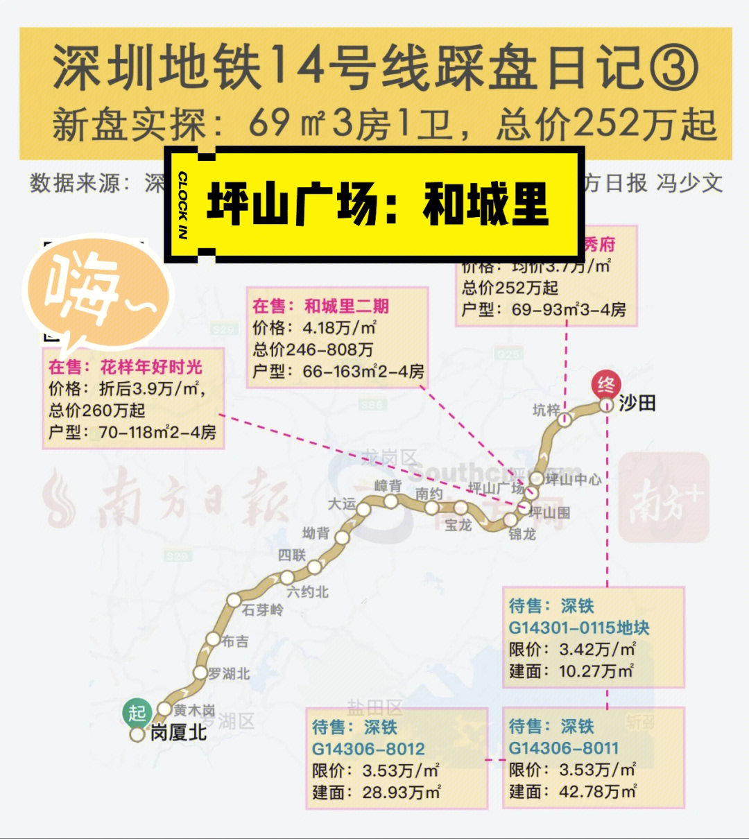 深圳14号线地铁最新消息,深圳地铁14号线最新进展