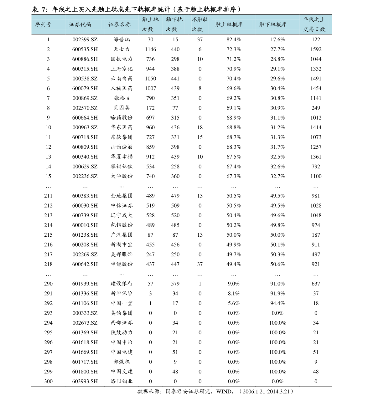 常州化龙巷招聘网最新招聘,常州化龙巷人才市场招聘资讯