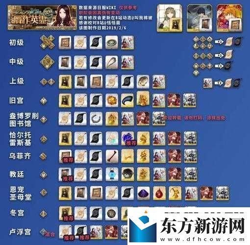 fgo手册最新版,fgo指南最新修订版