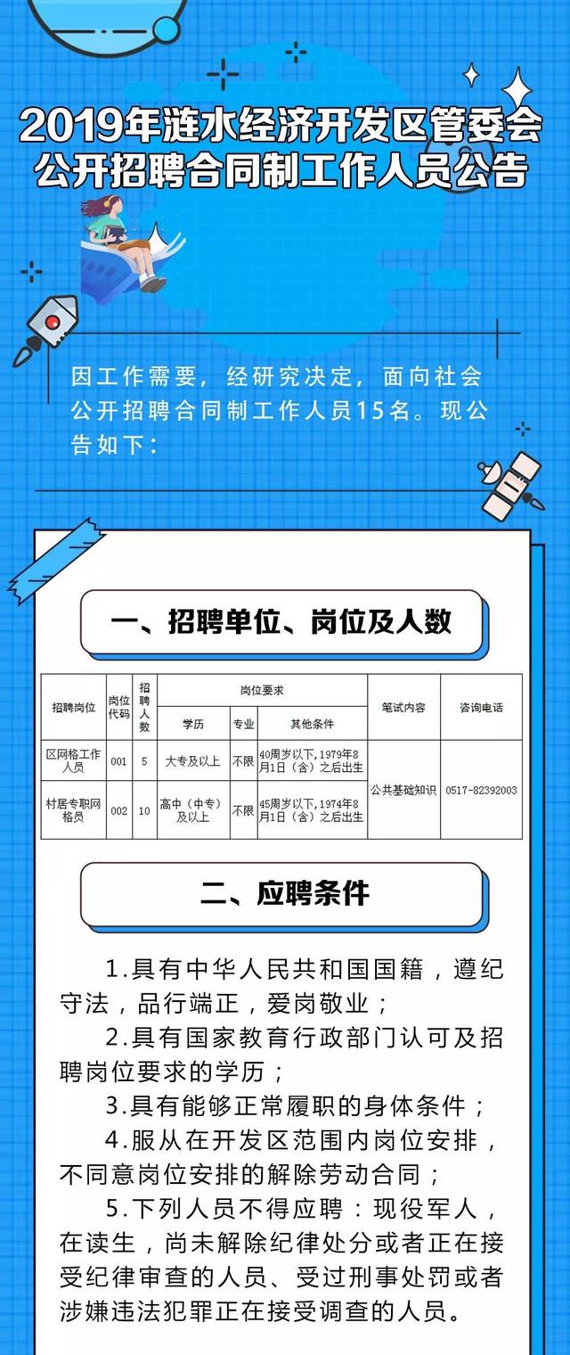 涟水人才网最新招聘信息,“涟水招聘资讯新鲜速递”