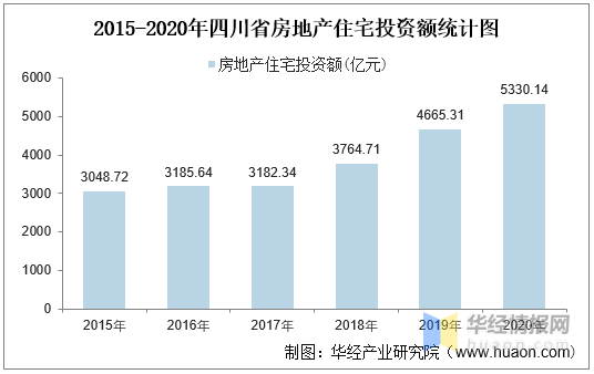 绥德2017最新卖房信息,2017绥德房产销售资讯