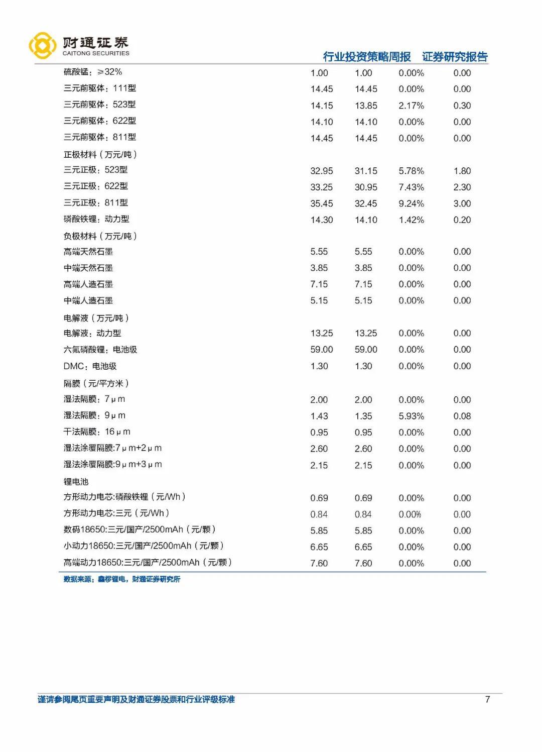 最新系统安装下载,全新系统版块下载指南