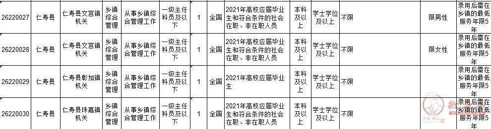 眉山招工信息最新,眉山招聘资讯更新