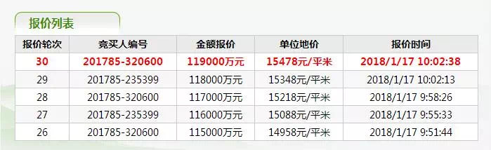 cao9000最新,最新cao9000资讯