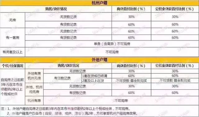 徐水最新限购政策,徐水购房新政解读