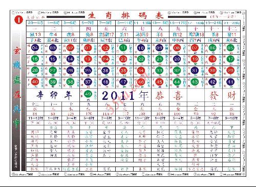 2017最新生肖表,“2017年生肖对照大全”