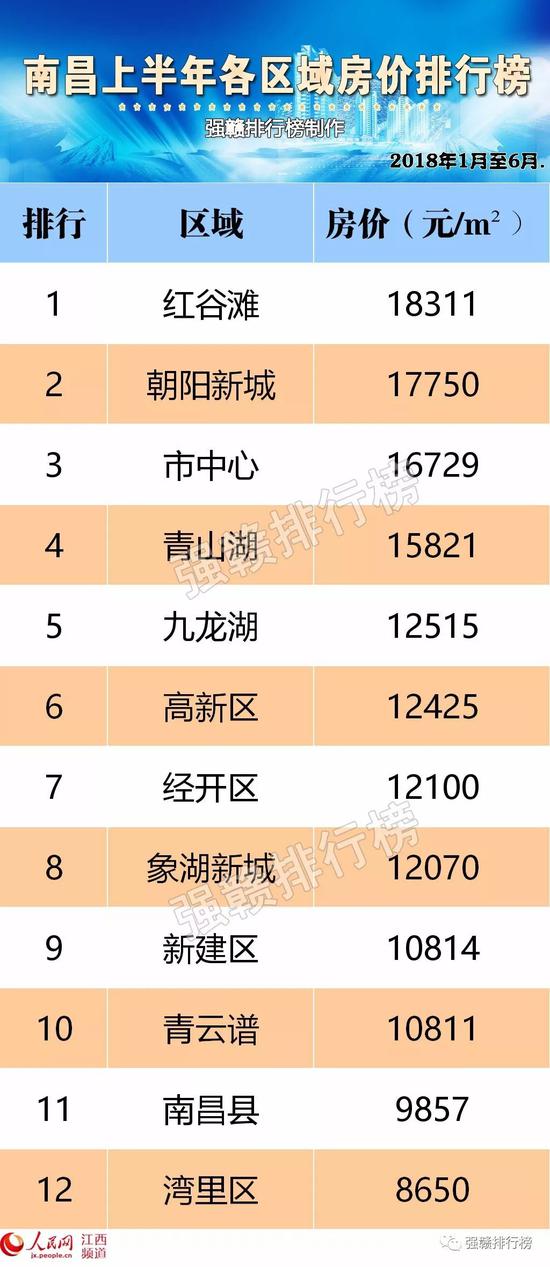 江西永新房价最新消息,江西永新楼市动态速报