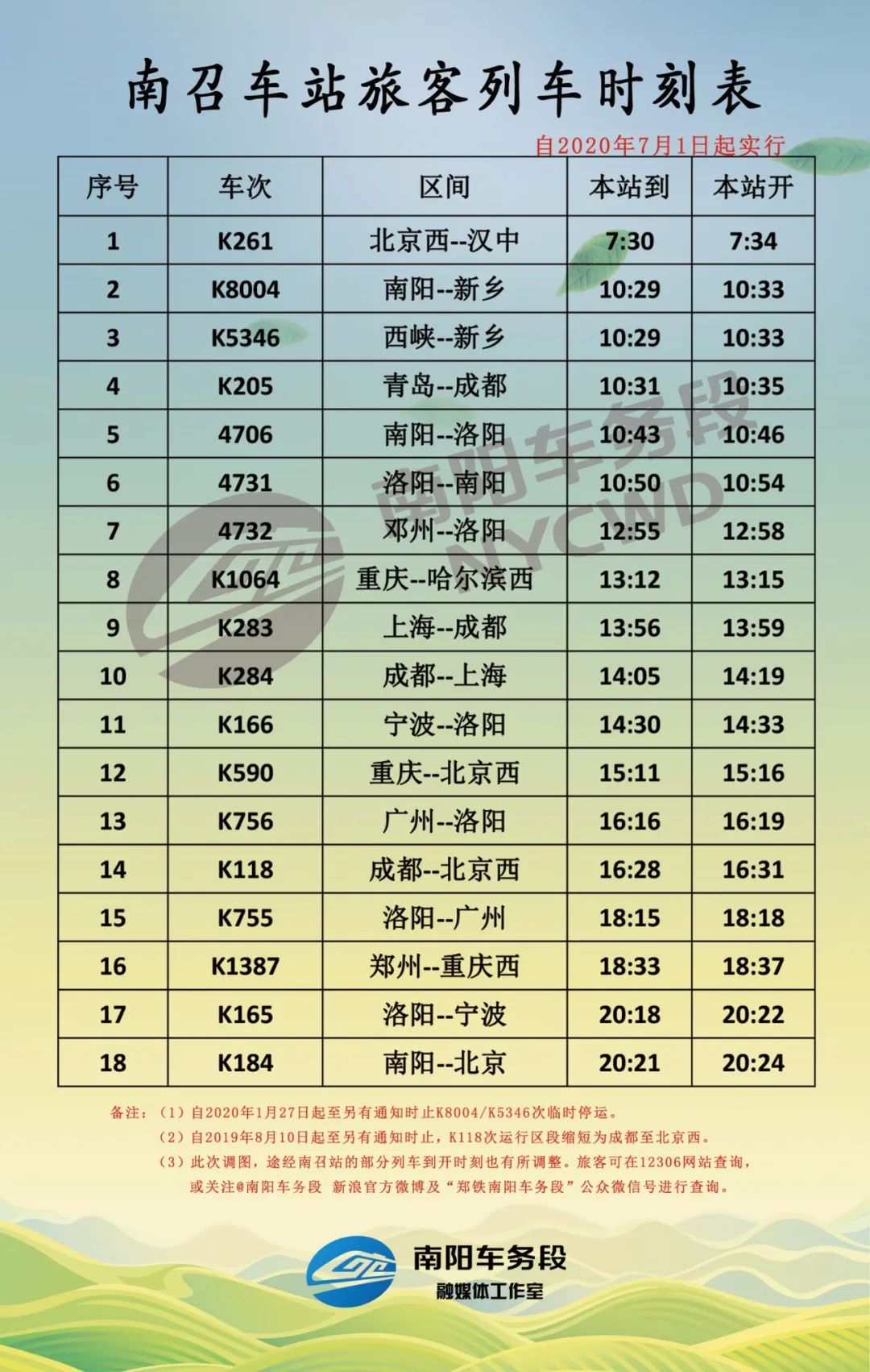 南阳列车时刻表最新,最新南阳列车时刻表发布