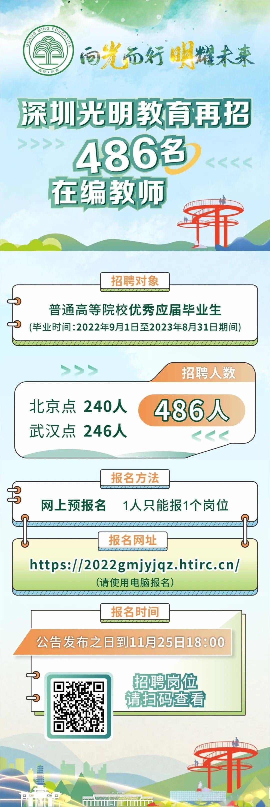 深圳最新教师招聘信息,深圳教师岗位招聘资讯